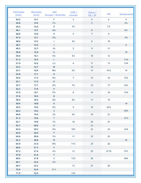 louis vuitton bracelet woman|louis vuitton bracelet size chart.